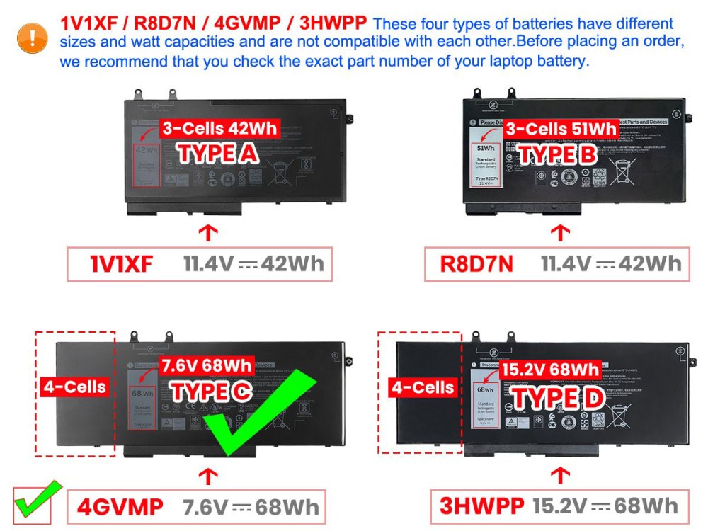 8500mAh 68Wh 2 Celle Dell Inspiron 7791 2-in-1 P42E P42E001 Batteri